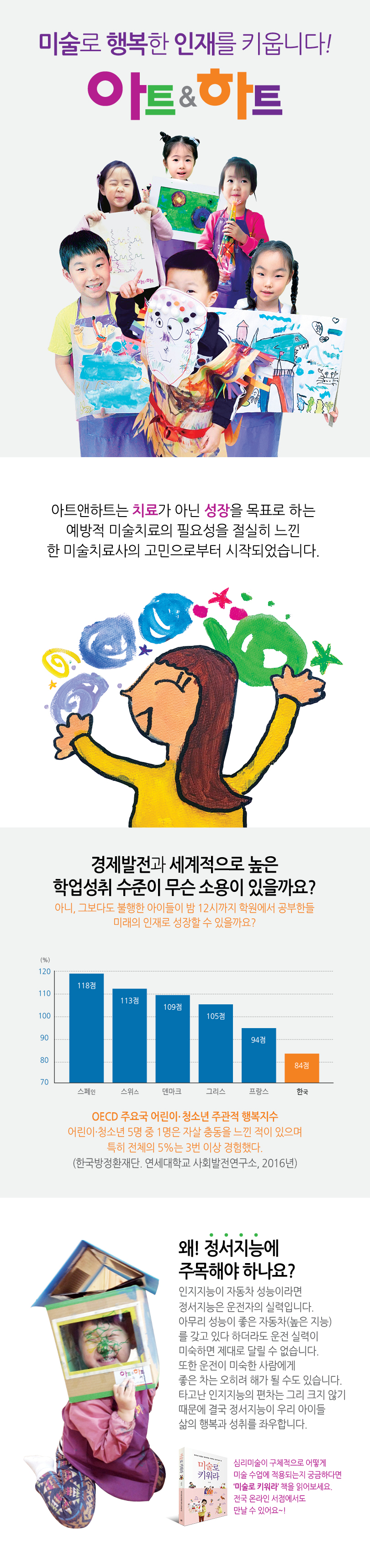 미술로 행복한 인재를 키웁니다.