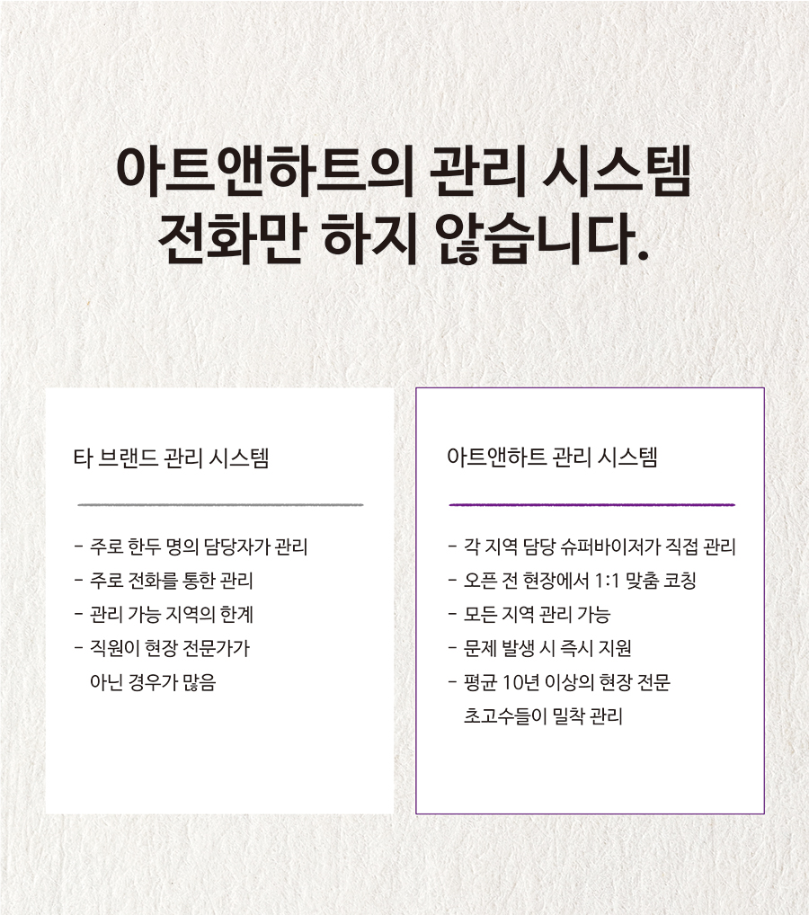 본사관리시스템