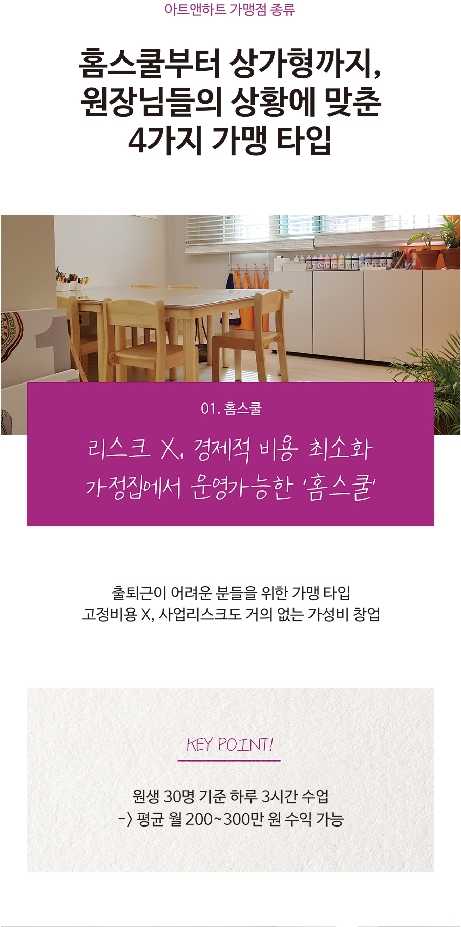 가맹점개설